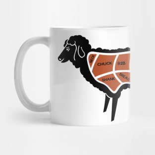 Lamb cuts of meat Mug